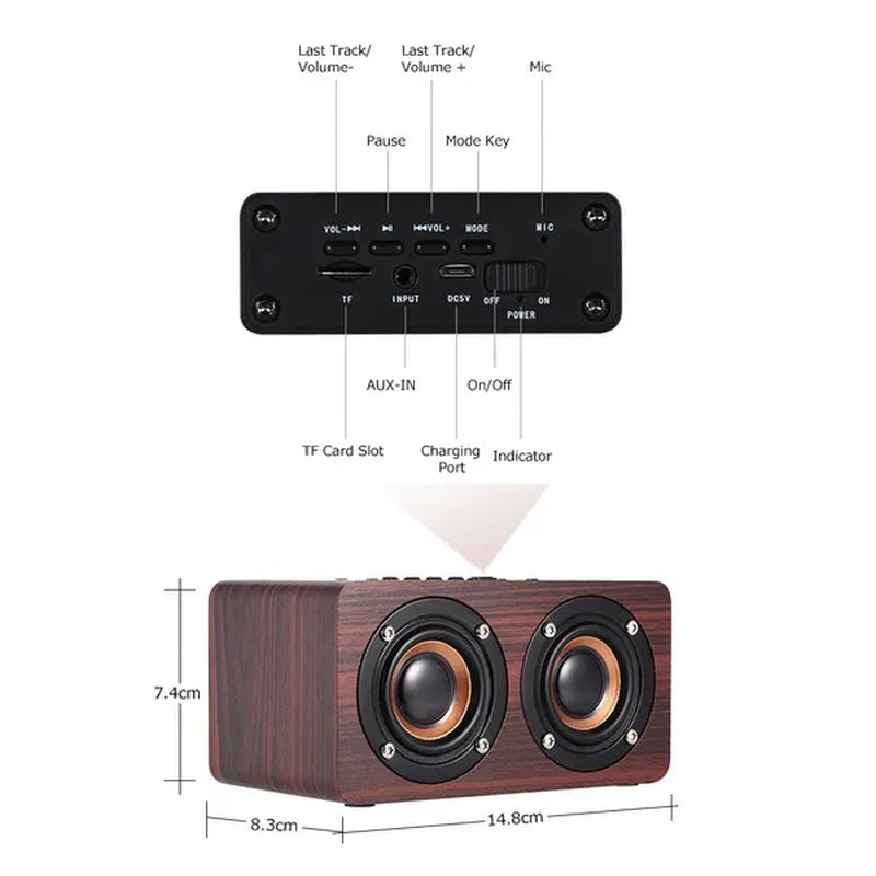 W5 Bluetooth Speaker Portable Bluetooth Speaker Wireless Speaker Wooden Speaker Mini Subwoofer Support TF AUX in Handsfree