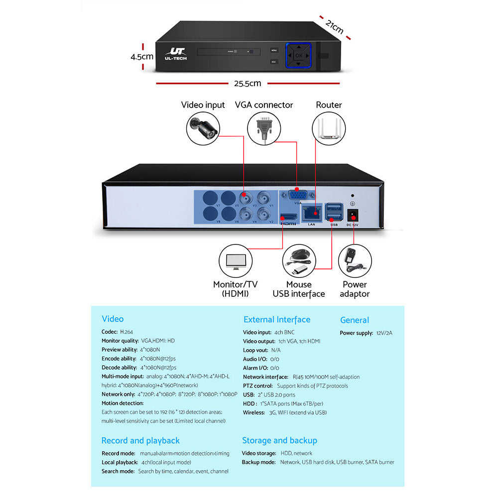 NNEDSZ 1080P 4 Channel HDMI CCTV Security Camera-4