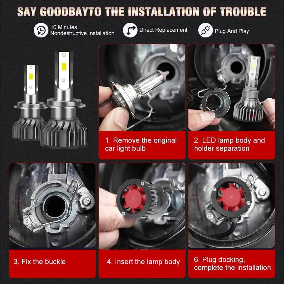 Car Headlight 100000LM 6000K 8000K Lamp H1 9005 HB3 9006 HB4 H8 H9 H11 Fog Light