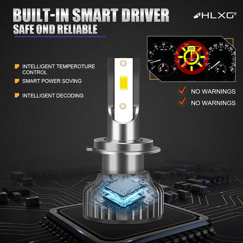 Car Headlight 100000LM 6000K 8000K Lamp H1 9005 HB3 9006 HB4 H8 H9 H11 Fog Light