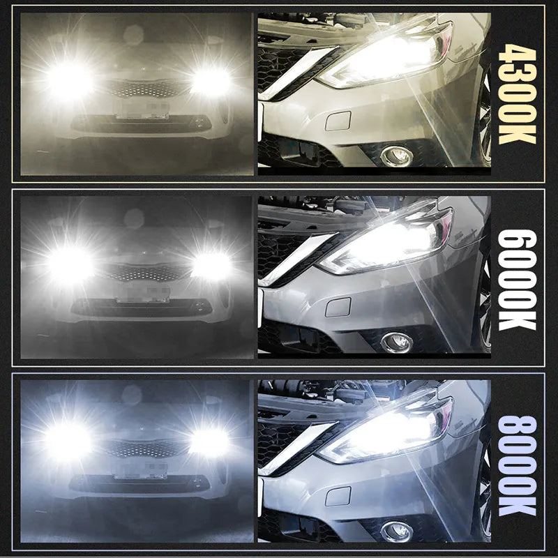 Car Headlight 100000LM 6000K 8000K Lamp H1 9005 HB3 9006 HB4 H8 H9 H11 Fog Light