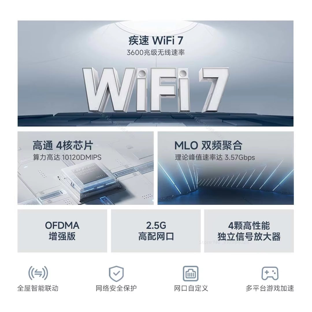 Router BE3600 Wifi 7 Dual-Band Qualcomm Quad-Core Gaming Acceleration 3570Mbps Dual WAN LAN Mesh Network Repeater VPN
