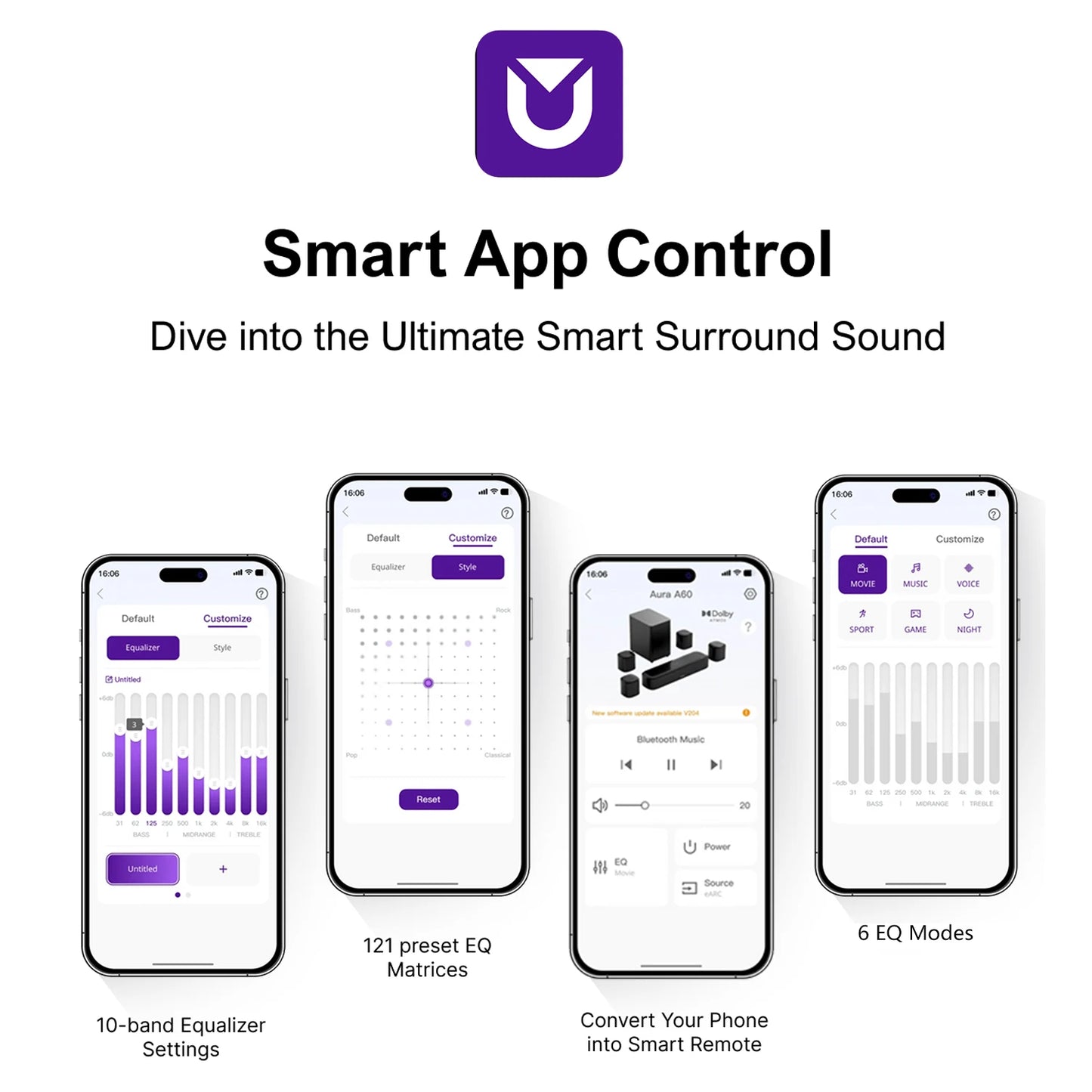 Aura A60 7.1Ch Sound Bar with Dolby Atmos, Surround Sound System for TV with 4 Surround Speakers for Home Theater