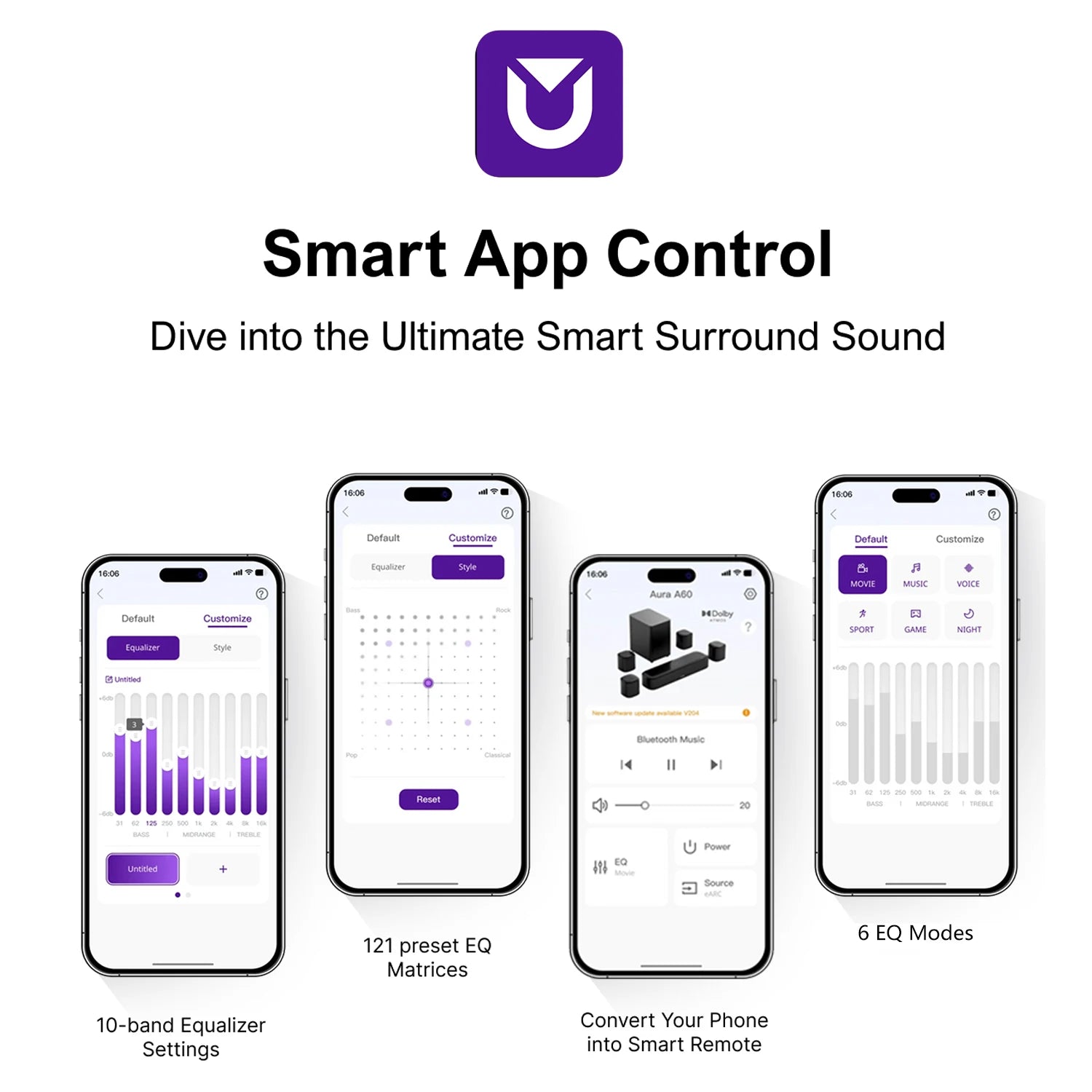 Aura A60 7.1Ch Sound Bar with Dolby Atmos, Surround Sound System for TV with 4 Surround Speakers for Home Theater