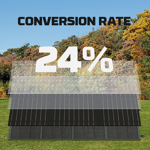 US POWERWIN Foldable Solar Panel PWS110*2 Pack 220W